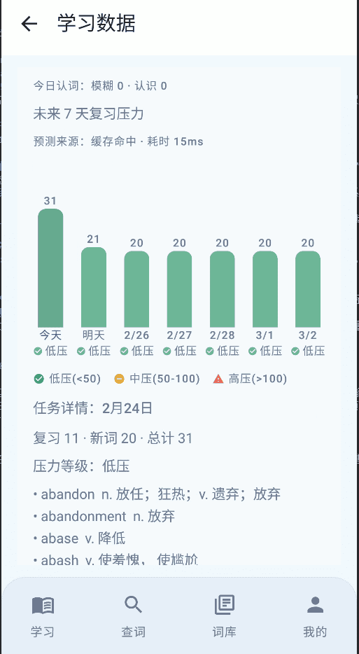 AI 实验室配置