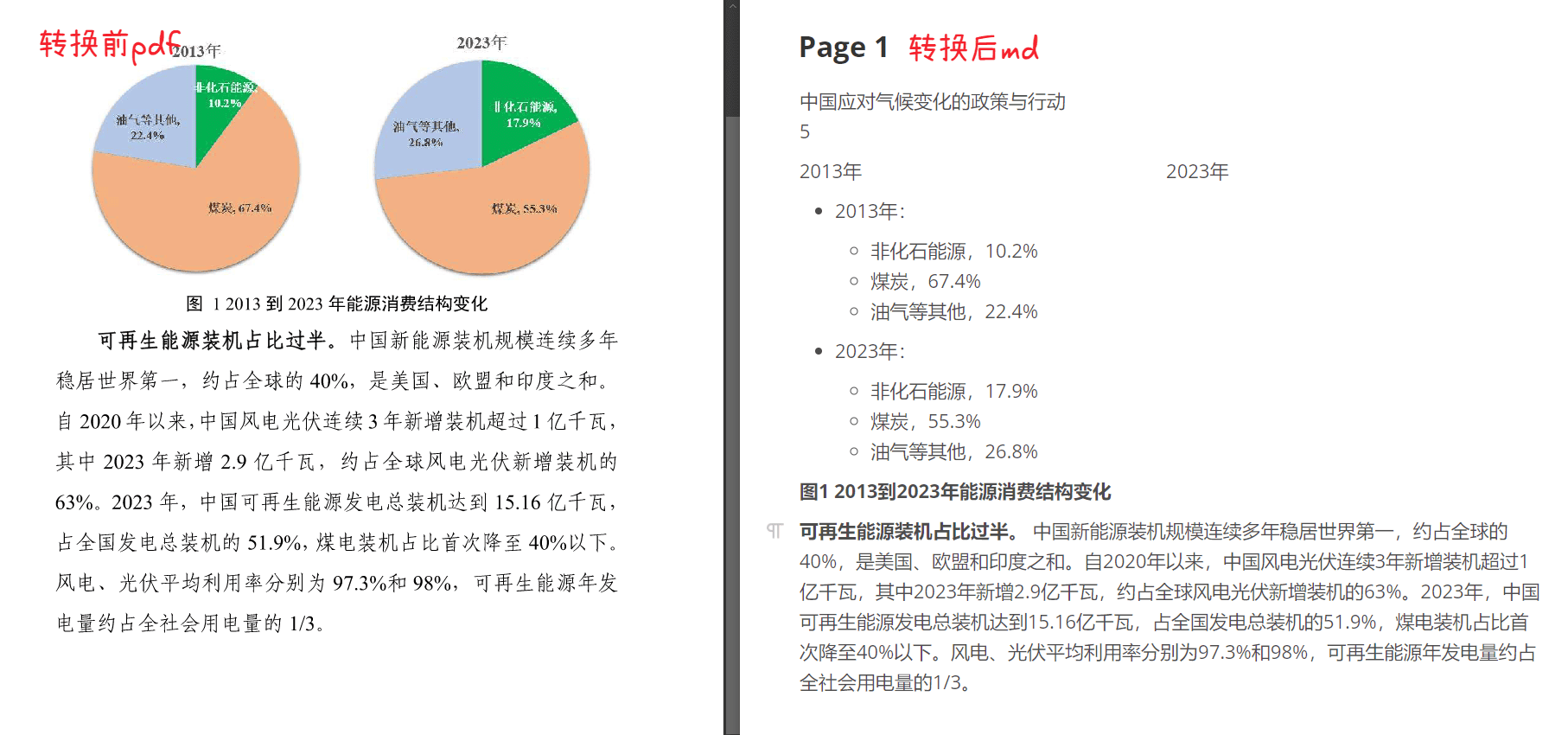运行截图