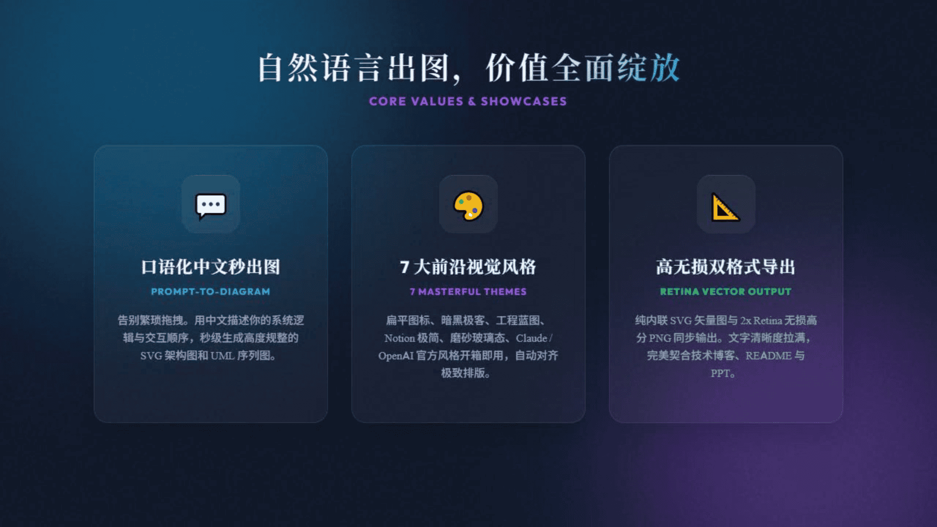 磨砂玻璃风格多智能体协同图展示
