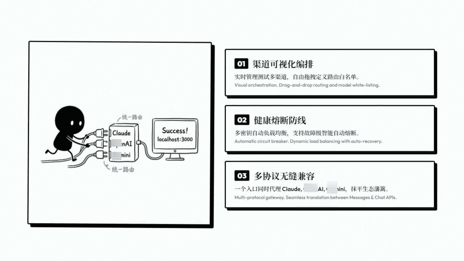 系统适配与运行模式