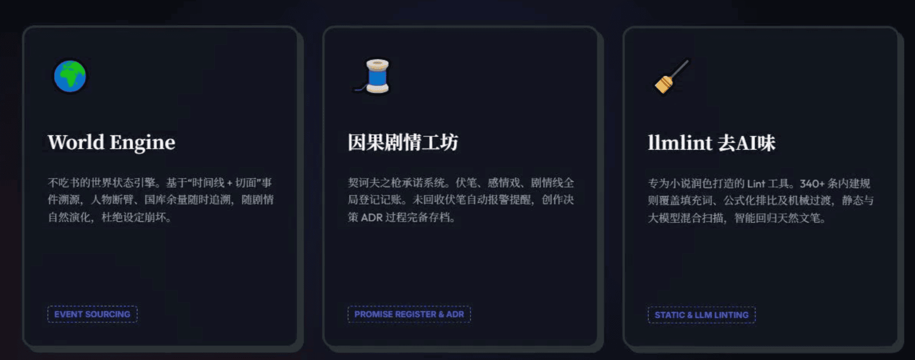 大纲分析视图
