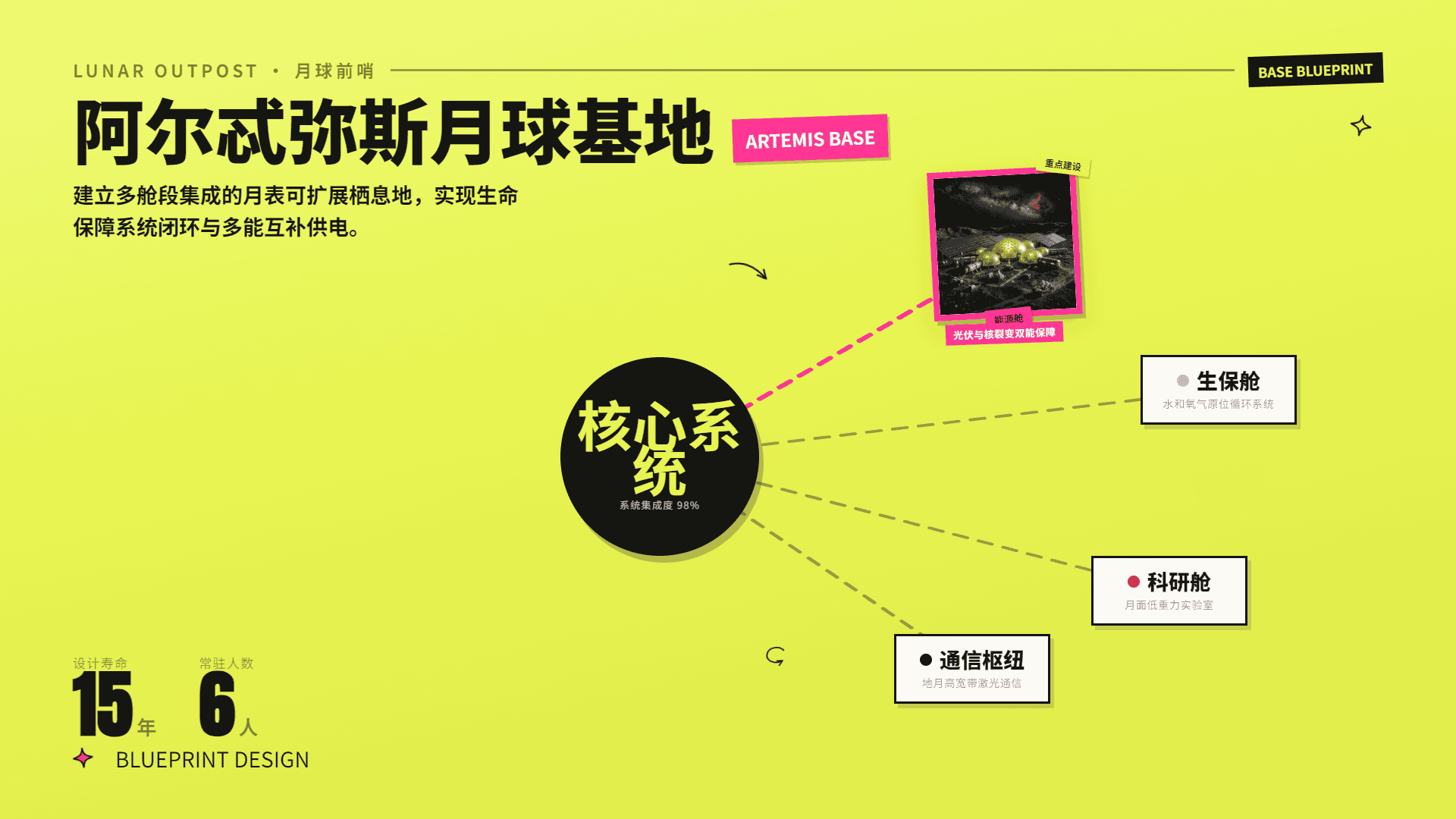 浏览器中就地修改与配色调整