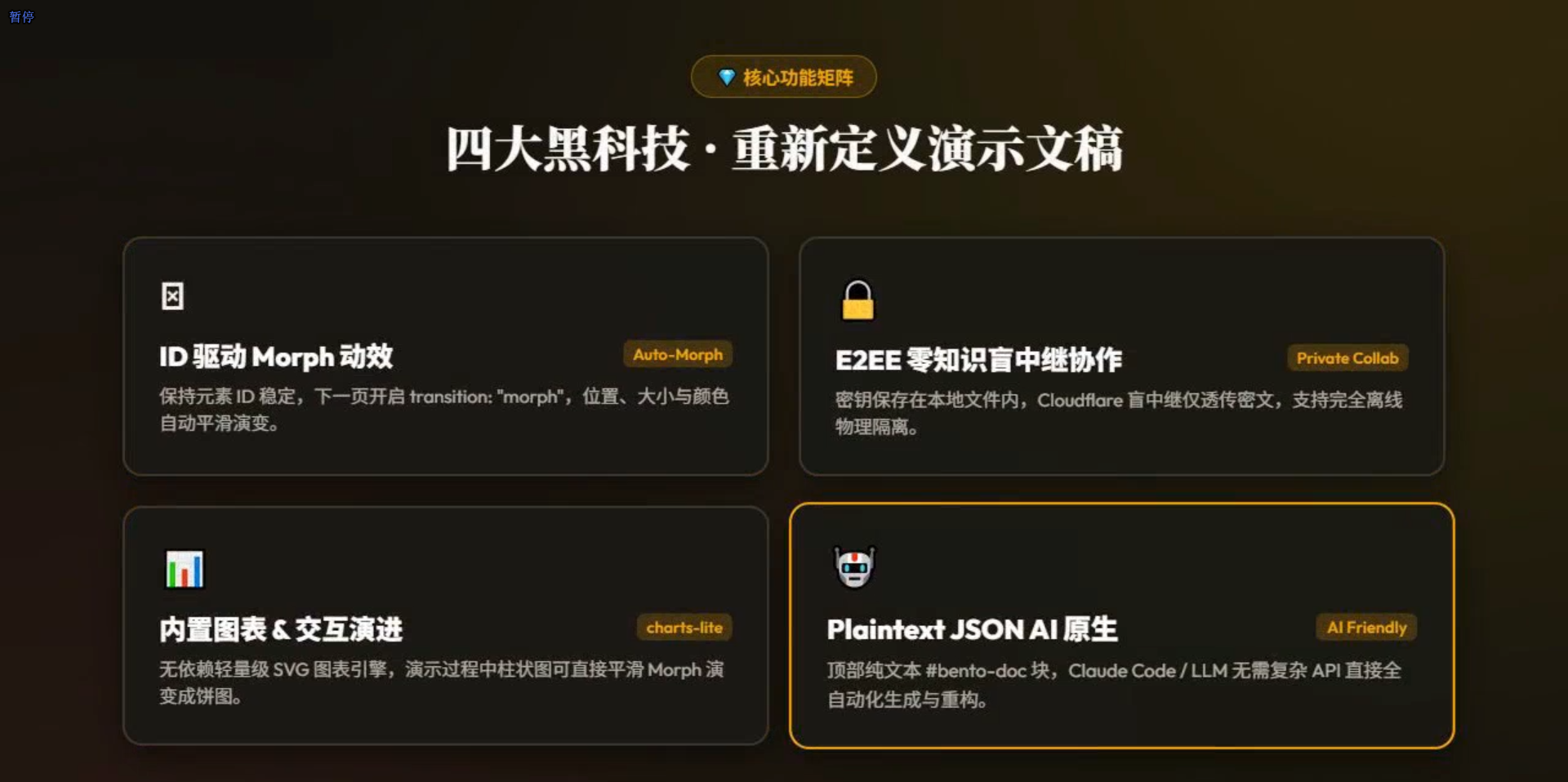 自适应排版与编辑控制面板
